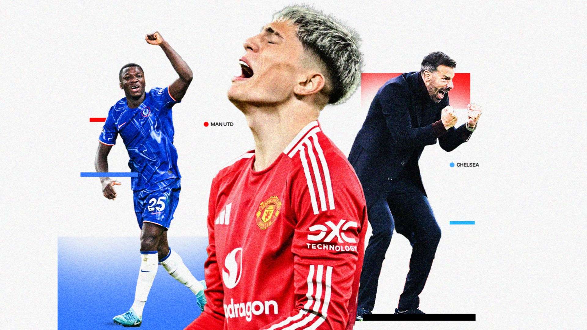 隨後登陸比 隨後登陸比