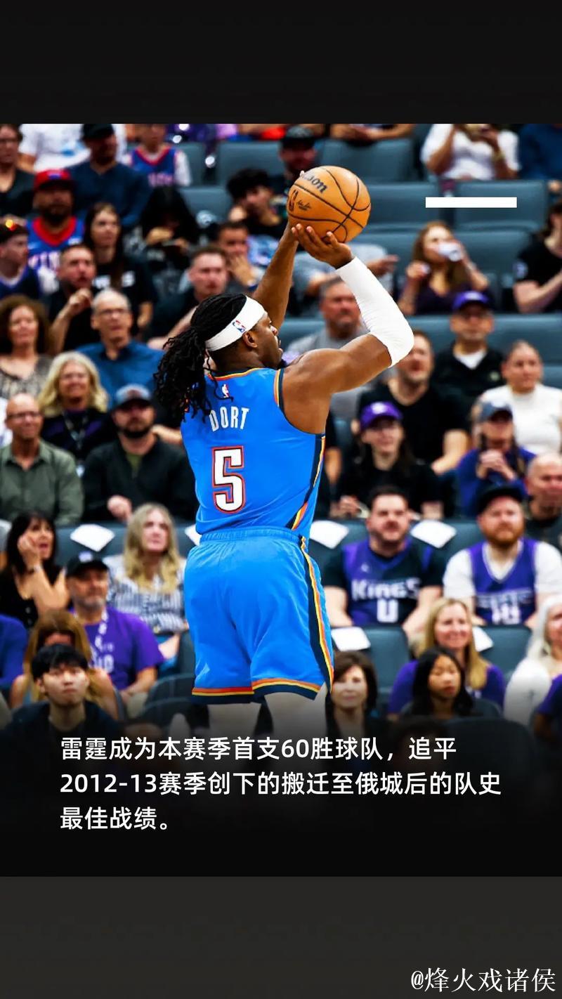 亚历山大46分6板6助 压哨绝平助雷霆加时力克爵士