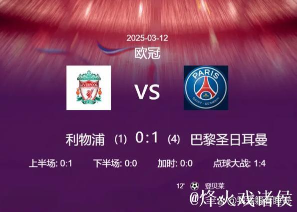 欧冠-多纳鲁马神勇扑点 利物浦点球大战2-5不敌巴黎无缘8强