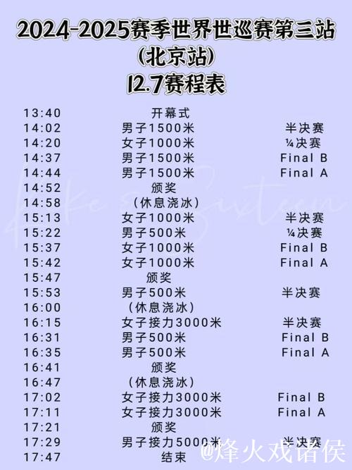 短道速滑世巡赛第二站赛程揭晓 中国队力拼冬奥会资格