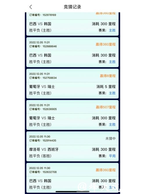 世界杯竞猜APP:吸引人的活动及优惠介绍 世界杯竞猜APP:吸引人的活动及优惠介绍