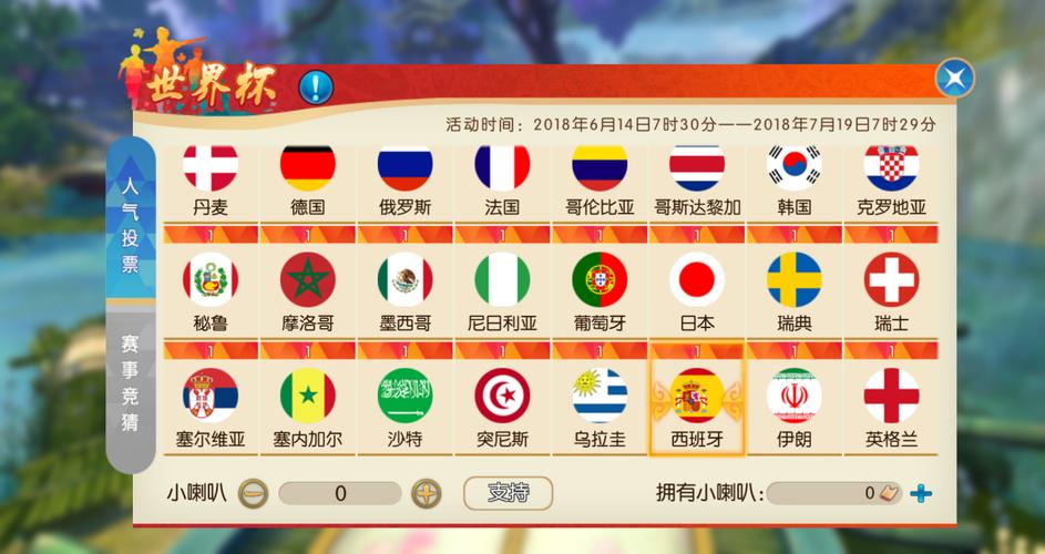 世界杯下注平台有哪些热门赛事