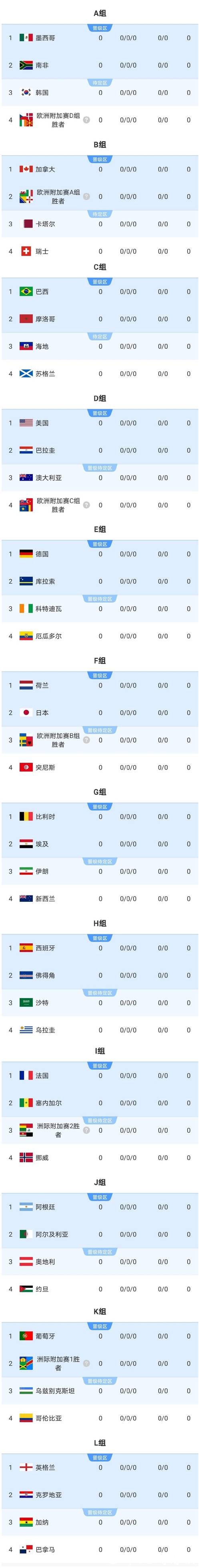 2026世界杯下注：怎样找到靠谱投注推荐？