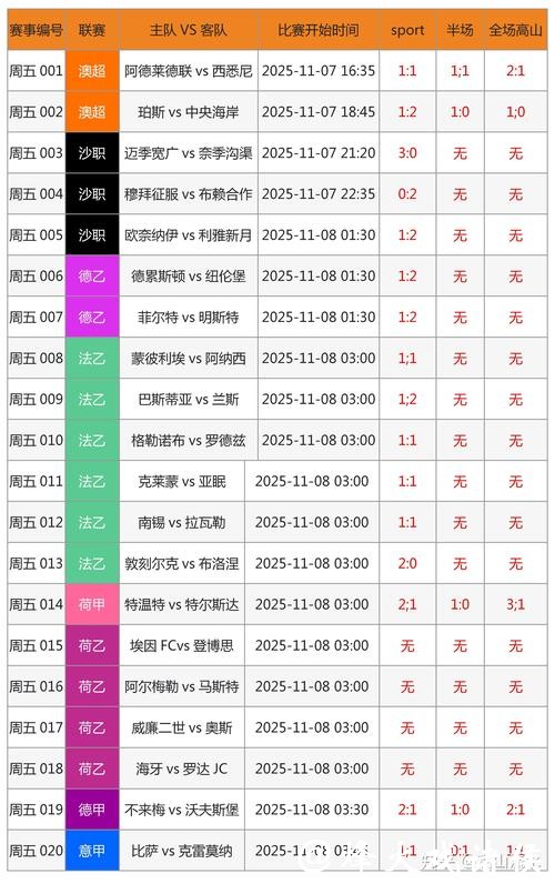 世界杯竞猜APP数据分析:提升竞猜水平渠道 世界杯竞猜APP数据分析:提升竞猜水平渠道