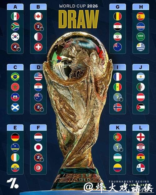 中国体育彩票投注2026世界杯新攻略 中国体育彩票投注2026世界杯新攻略