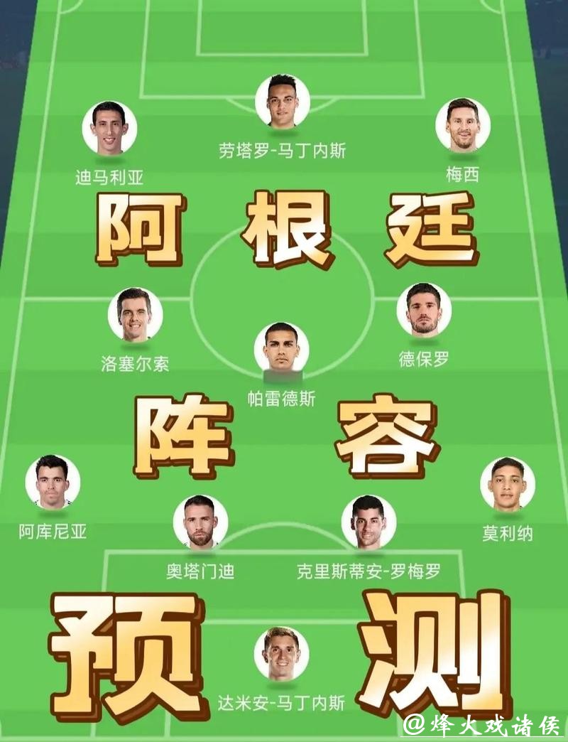 2026世界杯预测:最佳阵容之天才球星竞逐 2026世界杯预测:最佳阵容之天才球星竞逐