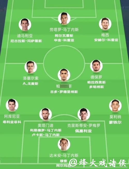 2026世界杯预测:最佳阵容之天才球星竞逐 2026世界杯预测:最佳阵容之天才球星竞逐