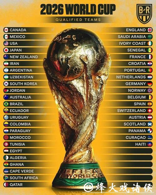 世界杯投注平台：如何提高判断赔率准确率？