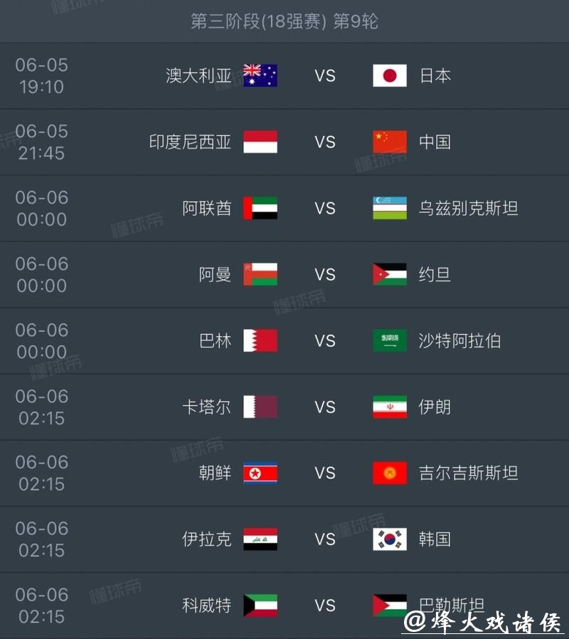 2026世界杯预测：新球员能否左右赛事结果