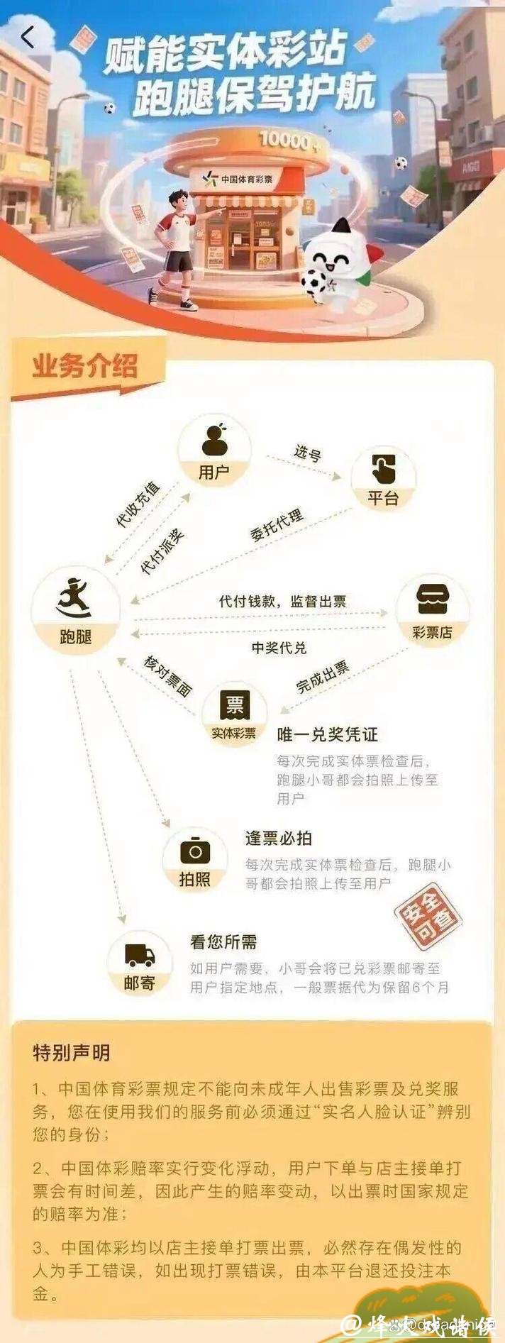世界杯买球入口与线下入口比较
