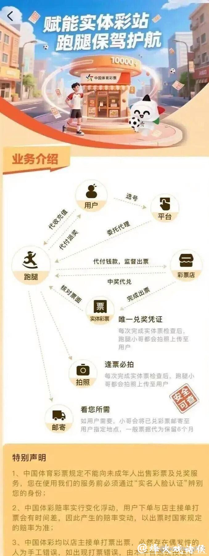 世界杯买球入口与线下入口比较