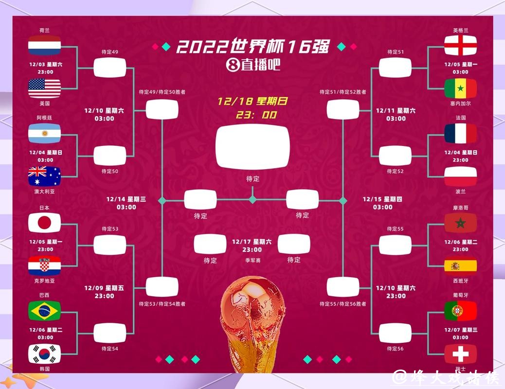 世界杯竞猜官网：打造专业的赛事分析团队