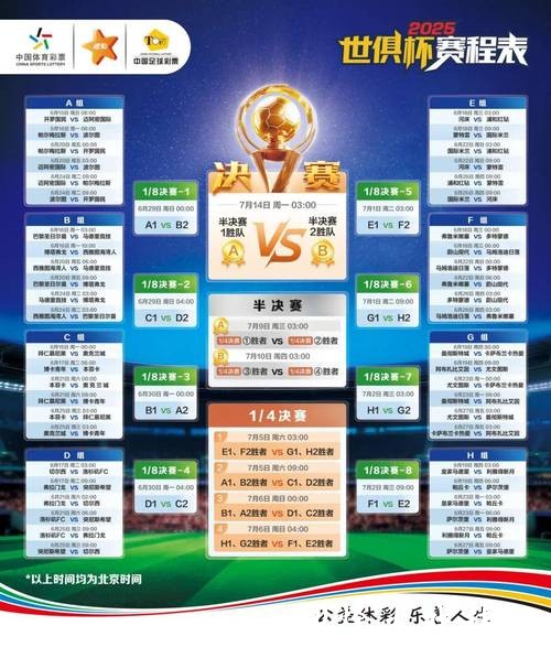 参与2026世界杯竞猜需注意哪些问题 参与2026世界杯竞猜需注意哪些问题