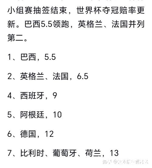 2026世界杯竞猜:预测冠军,豪取丰厚奖励 2026世界杯竞猜:预测冠军,豪取丰厚奖励
