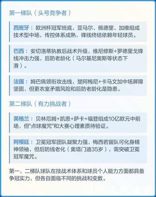 2026世界杯竞猜:预测冠军,豪取丰厚奖励 2026世界杯竞猜:预测冠军,豪取丰厚奖励