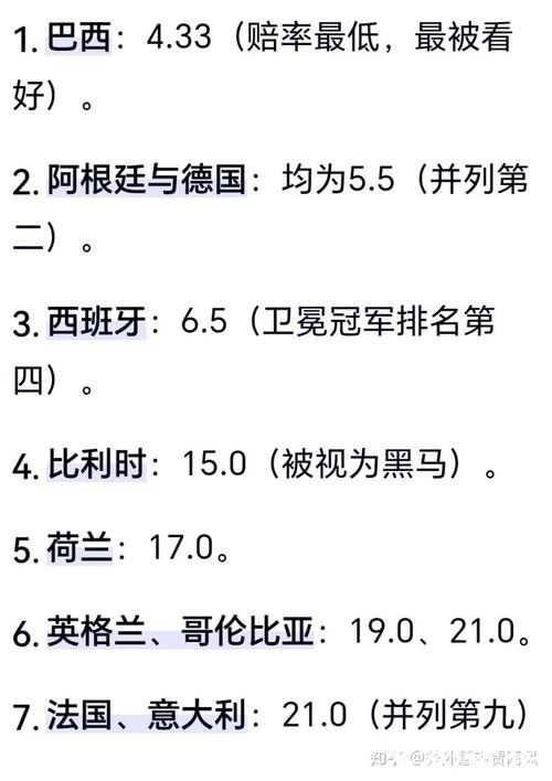 2026世界杯竞猜:预测冠军,豪取丰厚奖励 2026世界杯竞猜:预测冠军,豪取丰厚奖励