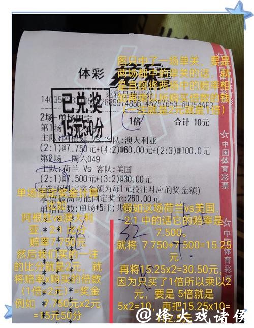 世界杯竞彩:策略分析与数据解读 世界杯竞彩:策略分析与数据解读