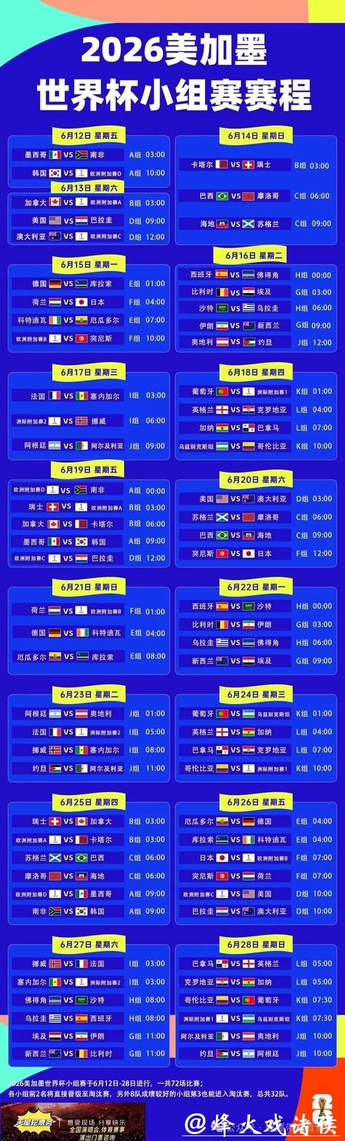 世界杯买球赛事精选:直击高人气对决场次 世界杯买球赛事精选:直击高人气对决场次