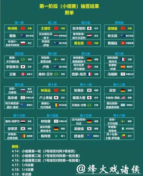 世界杯直播:比赛时间与观看方式攻略 世界杯直播:比赛时间与观看方式攻略