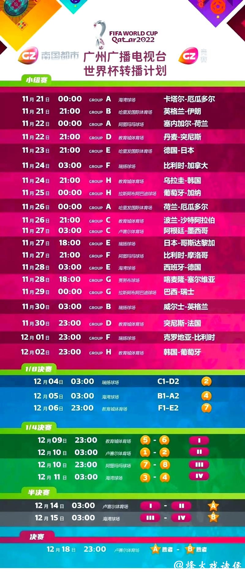 世界杯直播:比赛时间与观看方式攻略 世界杯直播:比赛时间与观看方式攻略