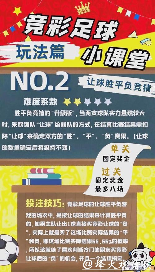 世界杯外围买球:冷热球队投注策略玩法技巧 世界杯外围买球:冷热球队投注策略玩法技巧