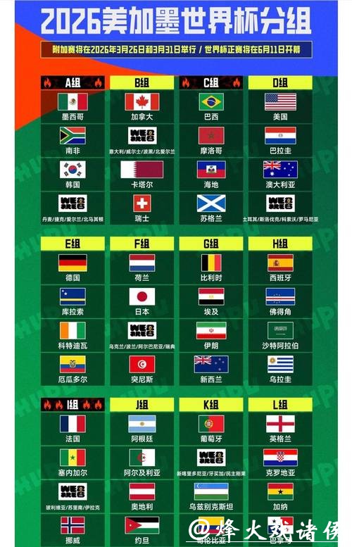 2026年世界杯下注攻略,必看的十大技巧 2026年世界杯下注攻略,必看的十大技巧