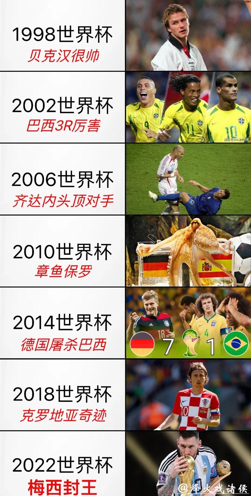 世界杯外围投注:热门足球赛事赛前回顾 世界杯外围投注:热门足球赛事赛前回顾