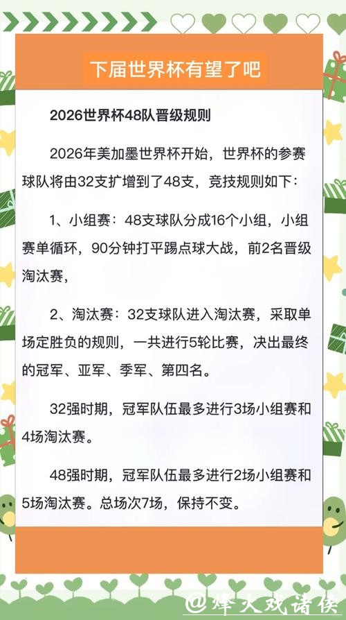 如何在2026世界杯下注中获胜秘籍