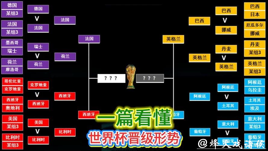 世界杯外围投注:投注技巧与风险管控方案 世界杯外围投注:投注技巧与风险管控方案