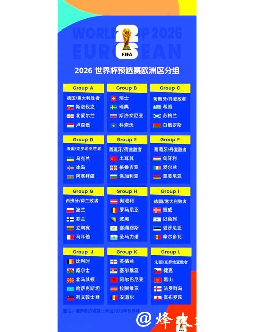 2026世界杯直播实时解说一览 2026世界杯直播实时解说一览